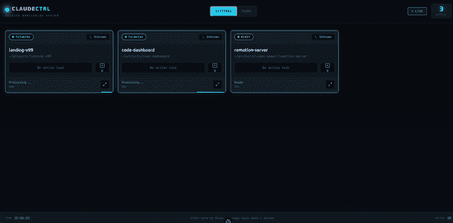 Session monitoring dashboard